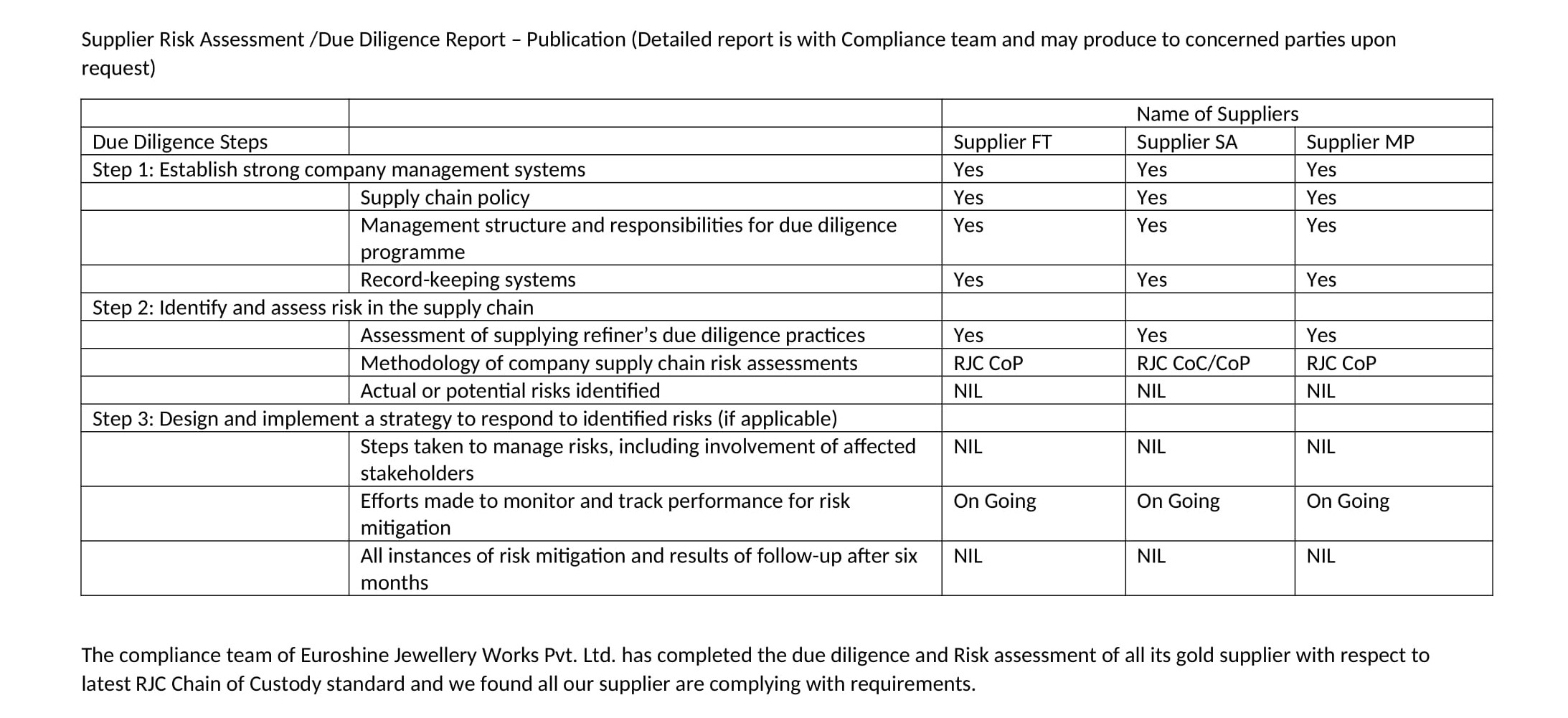 Https Www Adb Org Sites Default Files Project Documents 41924 41924 014 Eddr 01 Pdf