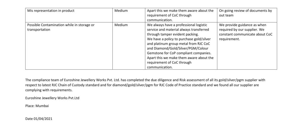 Due Diligence & Risk Assessment Report